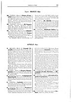 giornale/RAV0142821/1894/unico/00000157