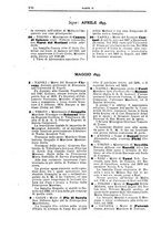 giornale/RAV0142821/1894/unico/00000186