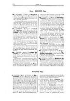 giornale/RAV0142821/1894/unico/00000192