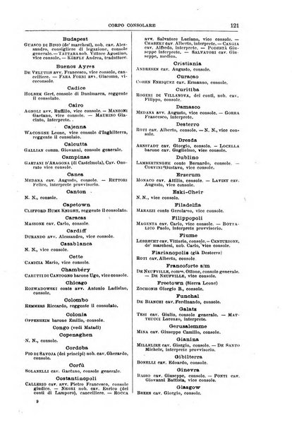 Calendario d'oro annuario nobiliare diplomatico araldico