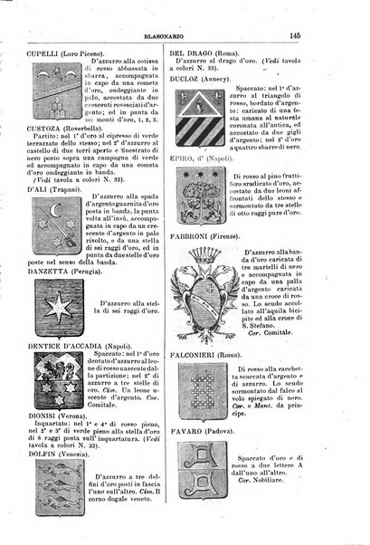 Calendario d'oro annuario nobiliare diplomatico araldico