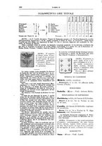 giornale/RAV0142821/1896/unico/00000190