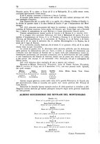 giornale/RAV0142821/1897/unico/00000080