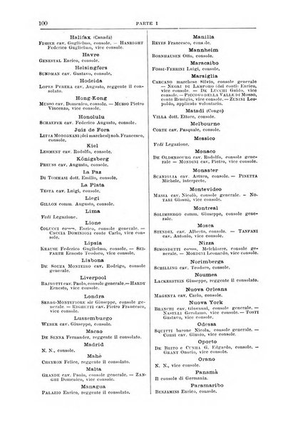 Calendario d'oro annuario nobiliare diplomatico araldico