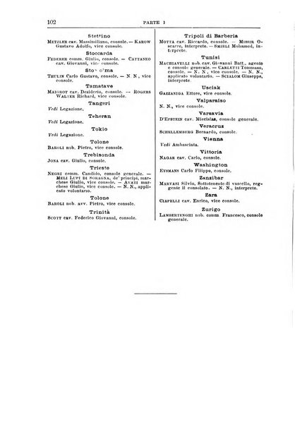 Calendario d'oro annuario nobiliare diplomatico araldico