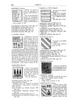 giornale/RAV0142821/1897/unico/00000278