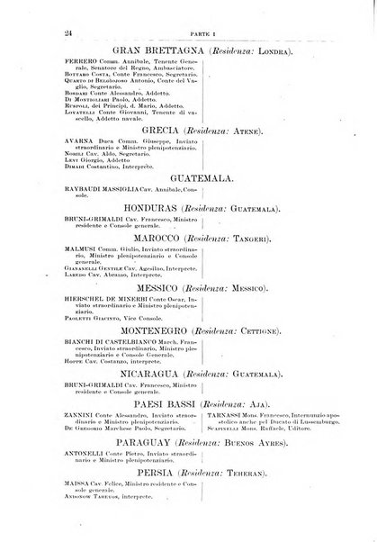 Calendario d'oro annuario nobiliare diplomatico araldico