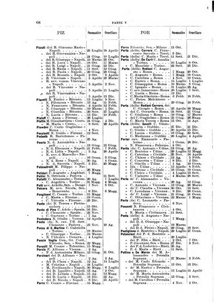 Calendario d'oro annuario nobiliare diplomatico araldico