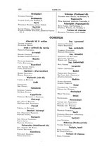 giornale/RAV0142821/1898/unico/00000928