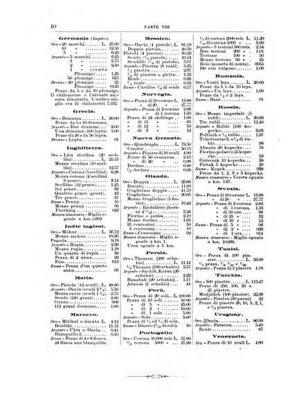 Calendario d'oro annuario nobiliare diplomatico araldico