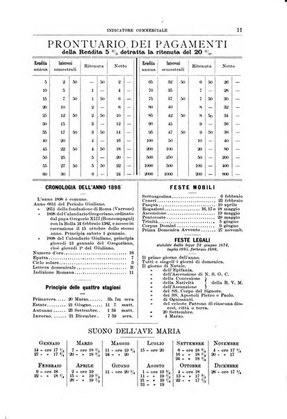 Calendario d'oro annuario nobiliare diplomatico araldico