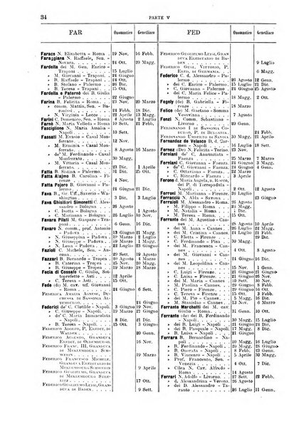 Calendario d'oro annuario nobiliare diplomatico araldico