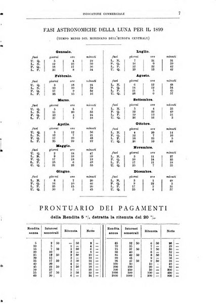 Calendario d'oro annuario nobiliare diplomatico araldico