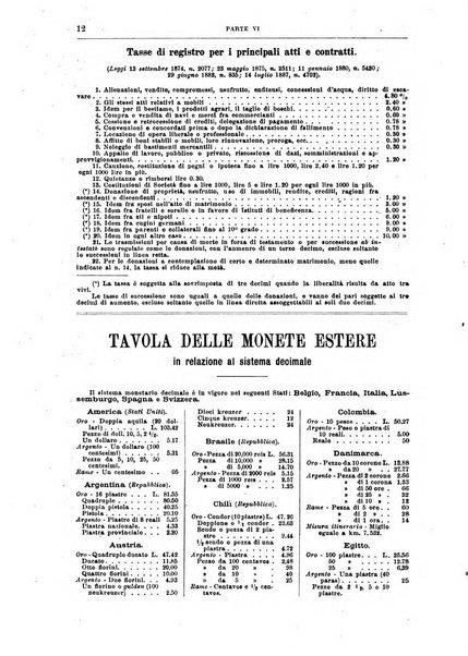 Calendario d'oro annuario nobiliare diplomatico araldico