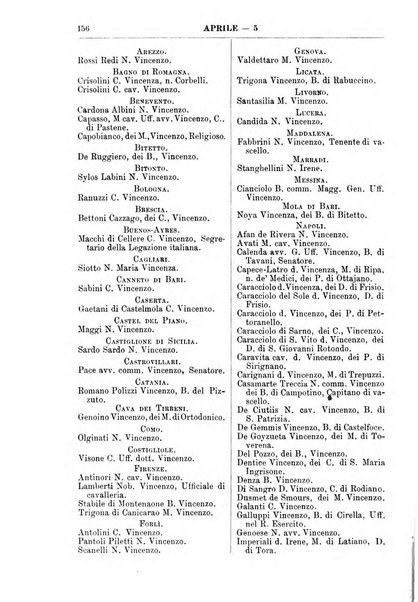 Calendario d'oro annuario nobiliare diplomatico araldico