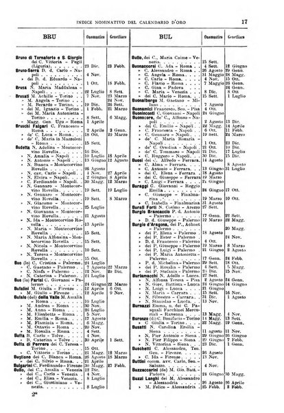 Calendario d'oro annuario nobiliare diplomatico araldico