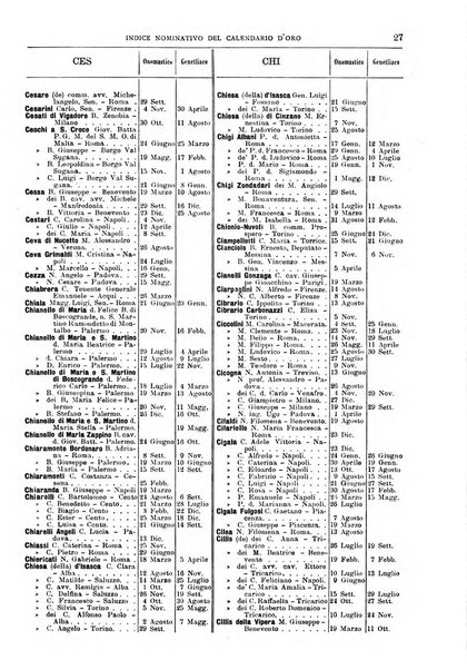 Calendario d'oro annuario nobiliare diplomatico araldico