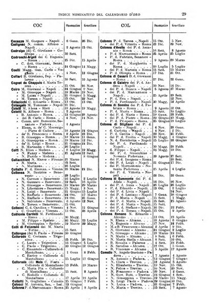 Calendario d'oro annuario nobiliare diplomatico araldico