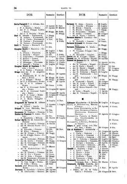 Calendario d'oro annuario nobiliare diplomatico araldico