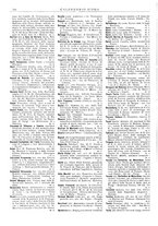 giornale/RAV0142821/1904/unico/00000172