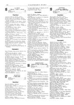 giornale/RAV0142821/1904/unico/00000206