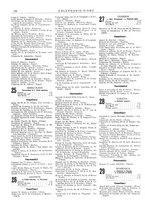 giornale/RAV0142821/1904/unico/00000208