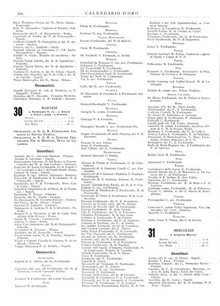 Calendario d'oro annuario nobiliare diplomatico araldico