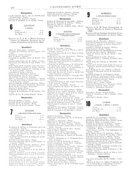 Calendario d'oro annuario nobiliare diplomatico araldico