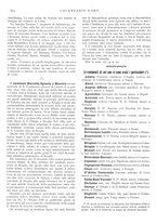 giornale/RAV0142821/1905/unico/00000178