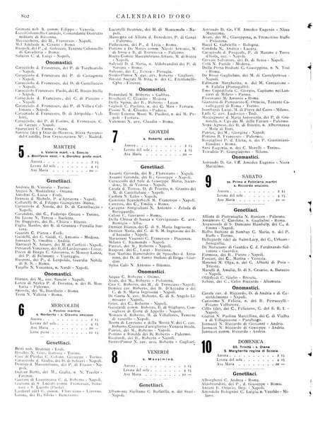 Calendario d'oro annuario nobiliare diplomatico araldico