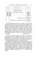 giornale/RAV0143124/1922/unico/00000093