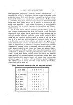 giornale/RAV0143124/1924/Supplemento/00000191