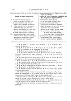giornale/RAV0143124/1924/Supplemento/00000192