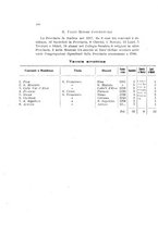 giornale/RAV0143124/1924/Supplemento/00000344