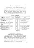 giornale/RAV0143124/1924/Supplemento/00000349