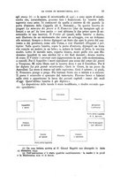 giornale/RAV0143124/1935/unico/00000061