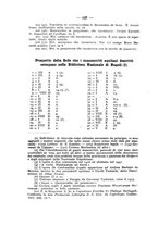 giornale/RAV0143124/1943-1944/unico/00000374