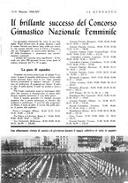 giornale/RAV0144496/1936-1937/unico/00000189