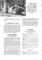 giornale/RAV0144496/1936-1937/unico/00000190