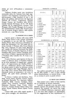 giornale/RAV0144496/1938/unico/00000135