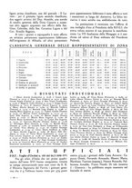 giornale/RAV0144496/1938/unico/00000146