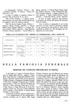 giornale/RAV0144496/1938/unico/00000247