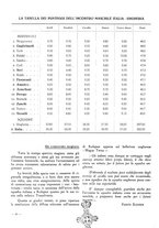 giornale/RAV0144496/1941/unico/00000034