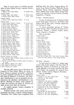 giornale/RAV0144496/1941/unico/00000217
