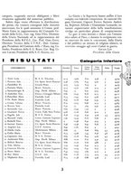 giornale/RAV0144496/1942/unico/00000041