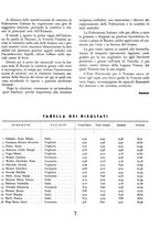 giornale/RAV0144496/1942/unico/00000109
