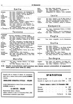 giornale/RAV0144496/1946-1948/unico/00000044