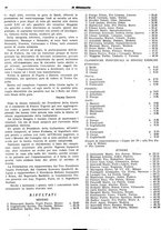 giornale/RAV0144496/1946-1948/unico/00000052