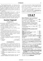 giornale/RAV0144496/1946-1948/unico/00000063