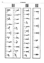 giornale/RAV0144496/1946-1948/unico/00000264